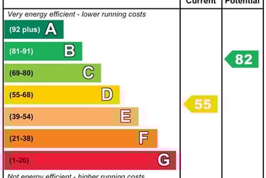 4 bed house, Dickenson Road, Victoria Park, Manchester, M145HJ - Image 13